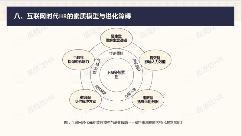 人事外包：哪些行业最受益？**