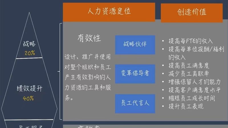 劳务派遣公司注册，这些关键步骤你了解吗？**