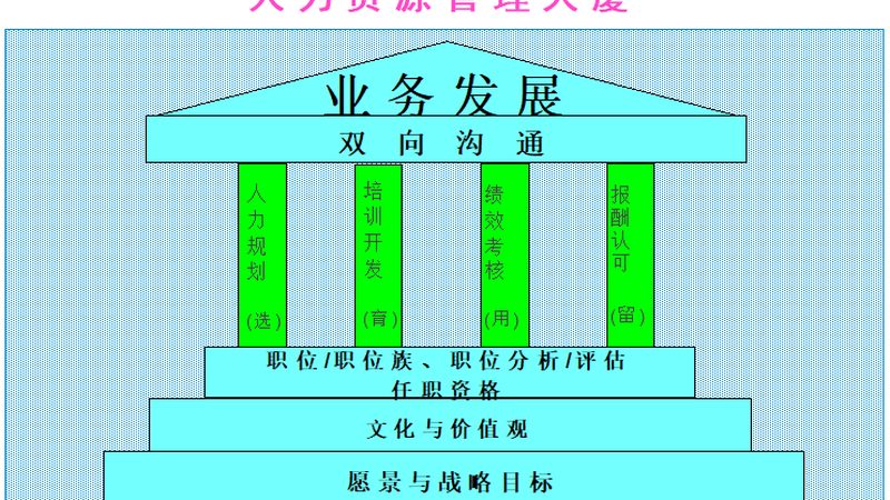 杭州人事代理费用：揭秘企业用工成本优化之道**